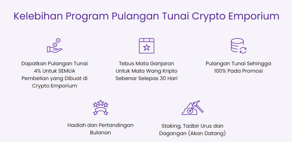 Program Hadiah Crypto Emporium