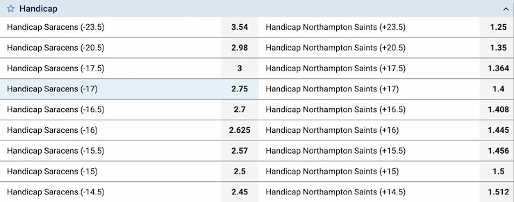 Rugby handicap betting
