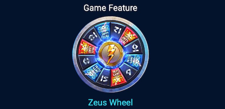 Zeus Bonus Wheel