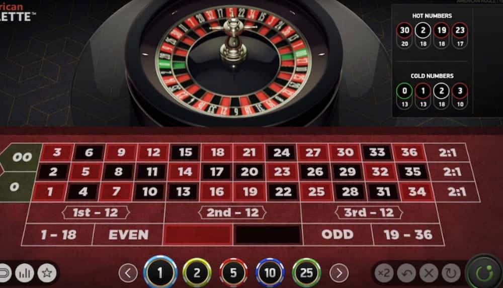 TG.Casino mempunyai 24 meja rolet maya dan langsung