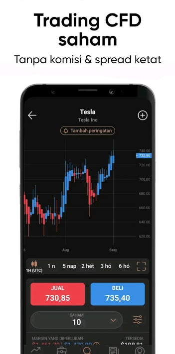 Tambahkan Dana Pada Dompet Kripto