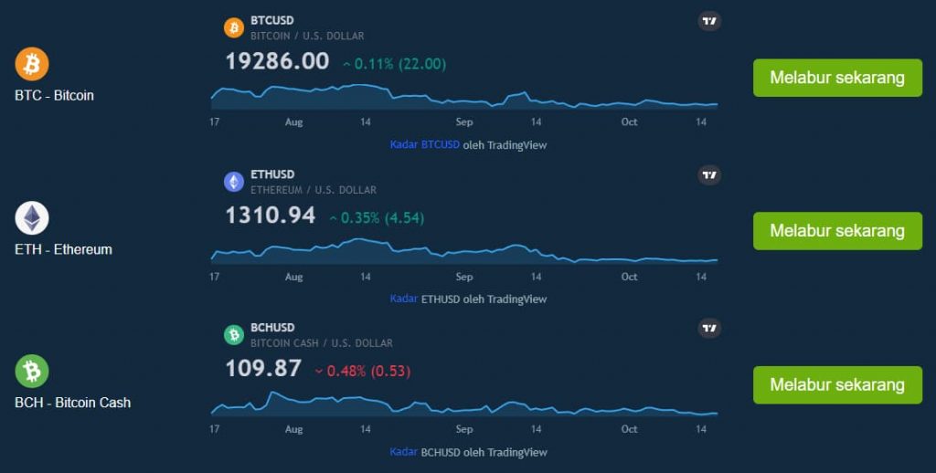 Bitcoin Code Penjelasan