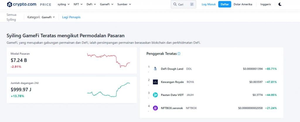 Crypto com Beli Token Dalam Permainan untuk Permainan NFT