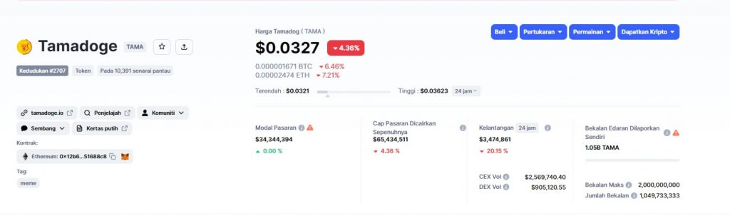 Harga Crypto Web 3.0