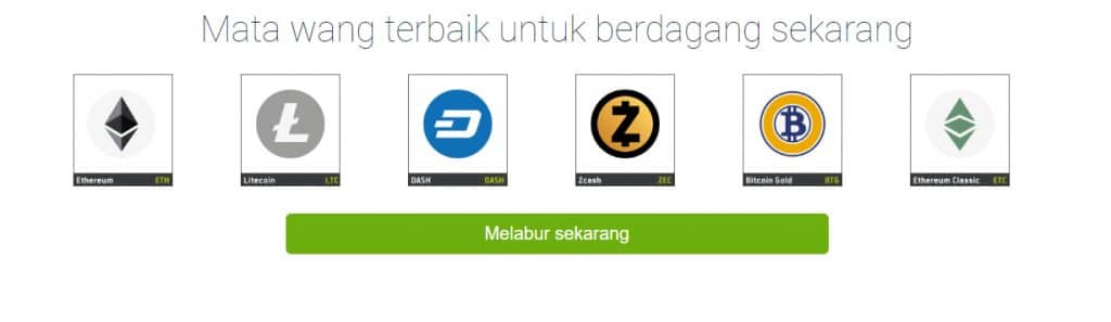 Perdagangan mata wang kripto