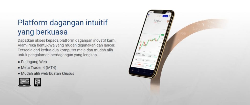 Platform dagangan kod Bitcoin