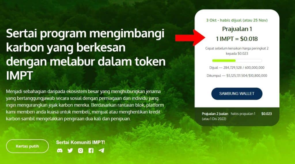 Potensi Pertumbuhan IMPT