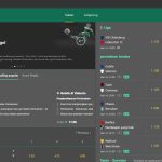 Bet365 Gallery