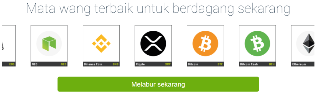 Bagaimanakah BitAI Method berfungsi