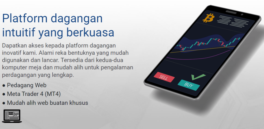 BitAI Method Peranti