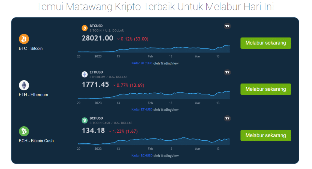 Mulakan Berdagang xBitcoin ai