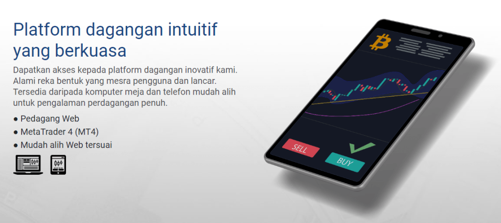 Sistem Kuantum dengan Bot Dagangan Kripto Lain