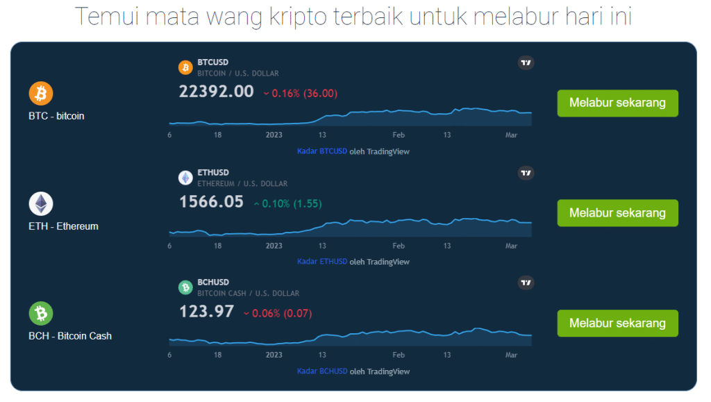 Sokongan pengguna Sistem Kuantum