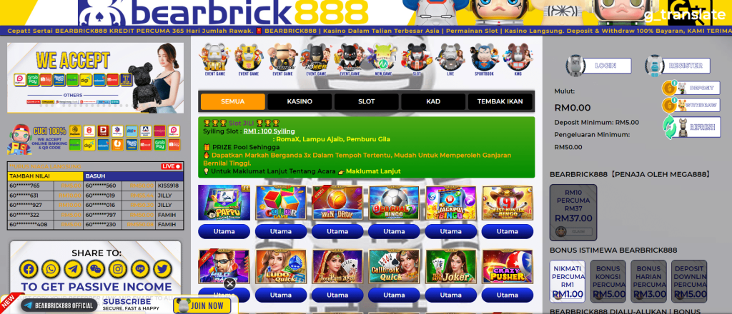 Ulasan BearBrick 888