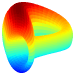 curve