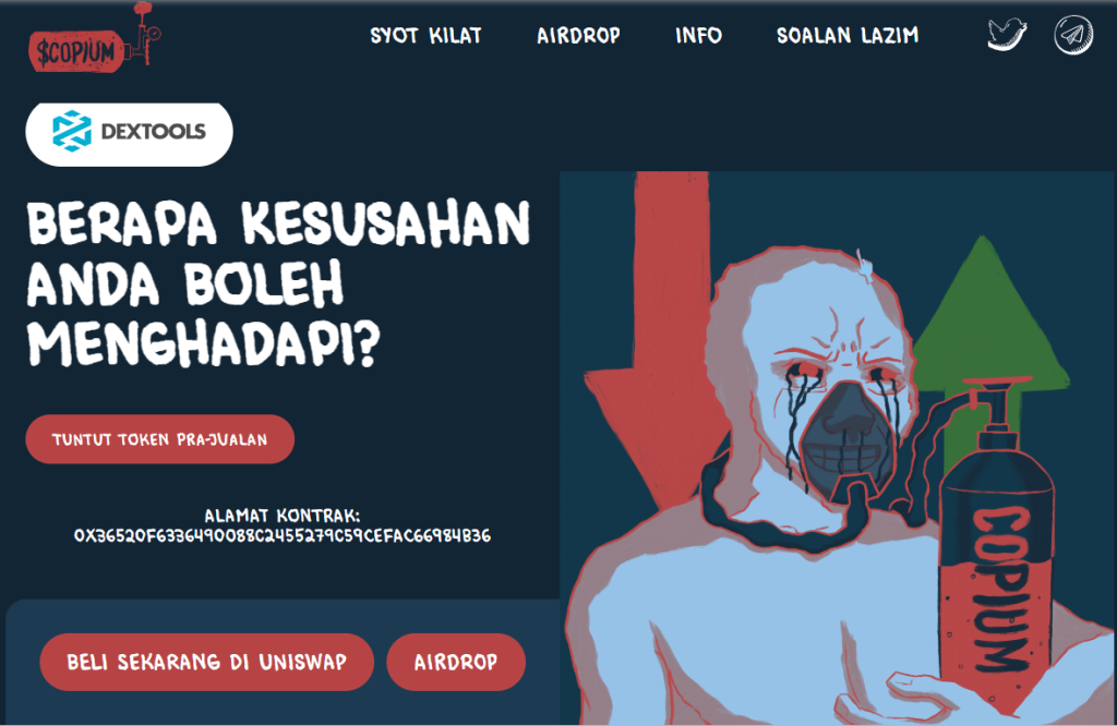 Copium mata wang kripto