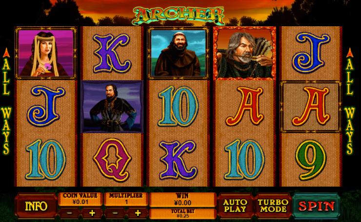 Archer slot