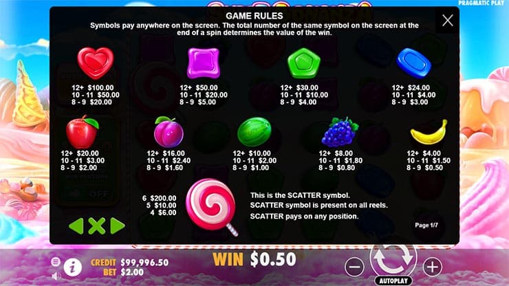 Sweet Bonanza Pay Symbols