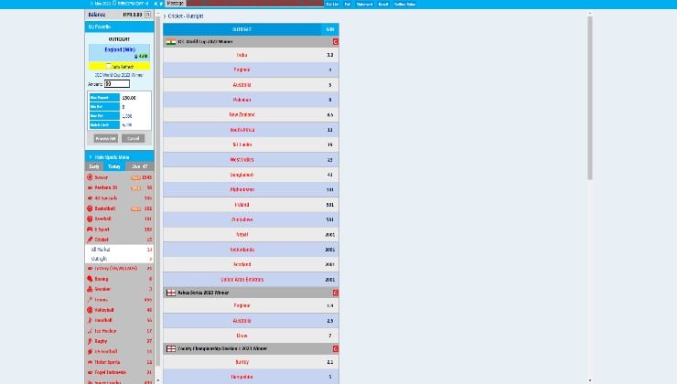 Betting on England to win the ICC World Cup 2023