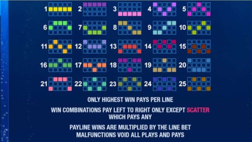 Great Blue Slot Paylines
