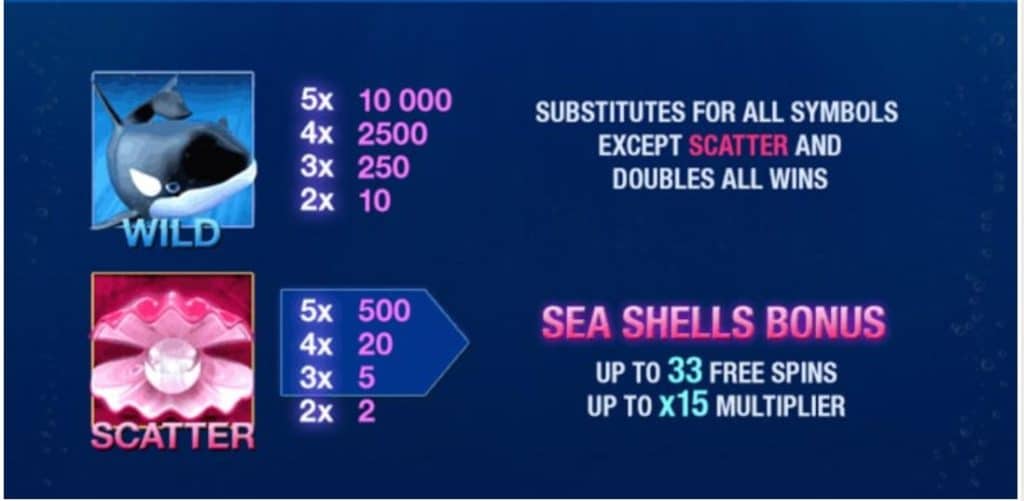 Great Blue Slot Free Spins