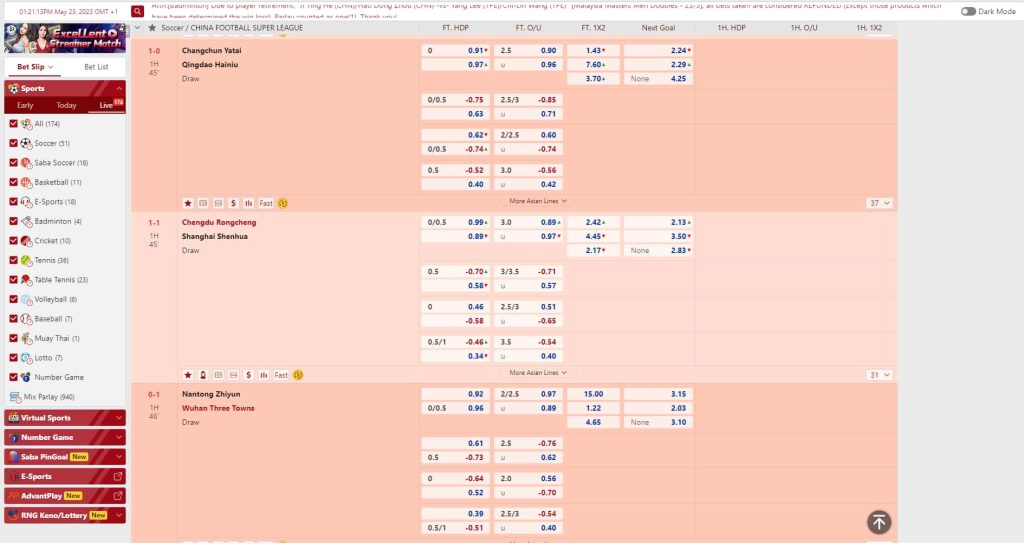 saba sports malaysia live betting