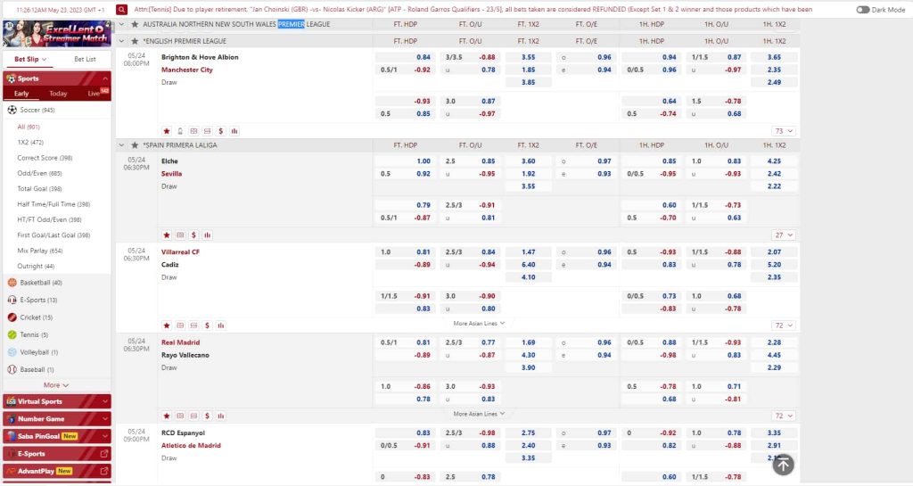 saba sports malaysia betting odds