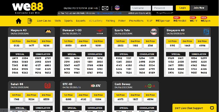 4D Lottery Malaysia - we88