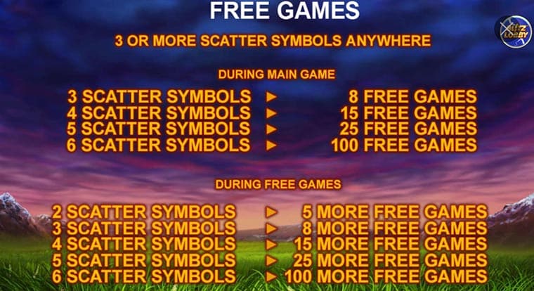 Buffalo Blitz Bonuses
