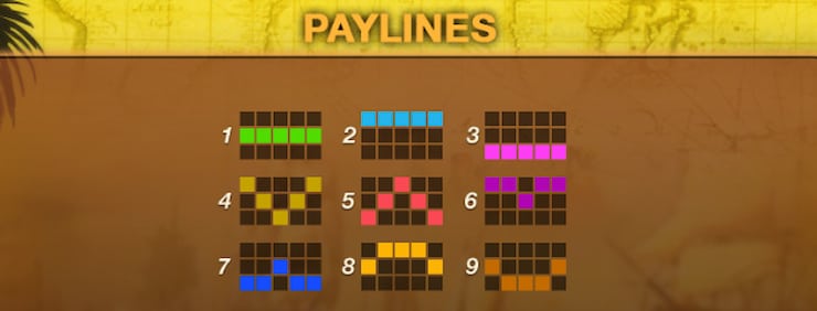 Captain's Treasure Paylines