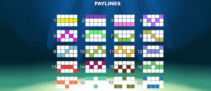 Dolphin Reef Paylines
