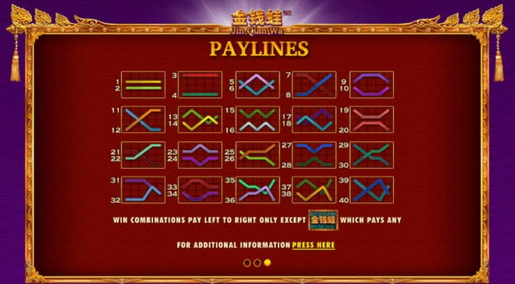 Jin Qian Wa Paylines