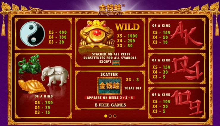 Jin Qian Wa Paytable