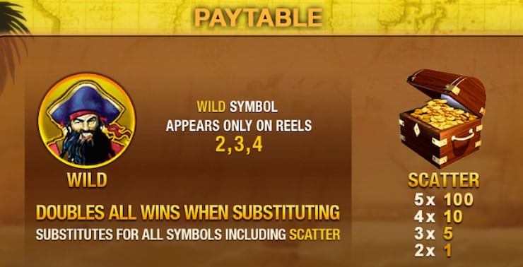 Paytable on the Captain's Treasure Slot