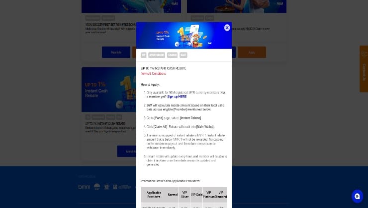 The details of the 1% rebate offer