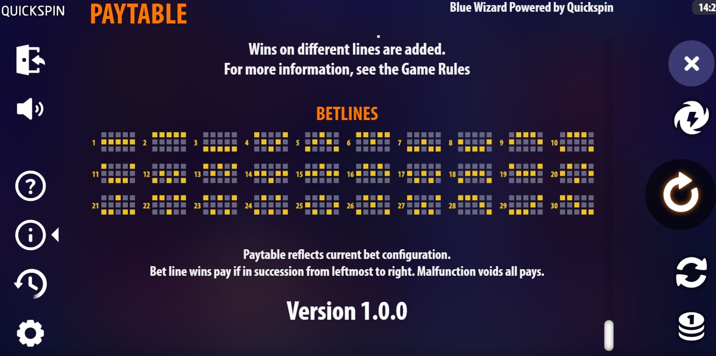 Blue Wizard Slot Review 2026 Malaysia - RTP, Paylines, Features