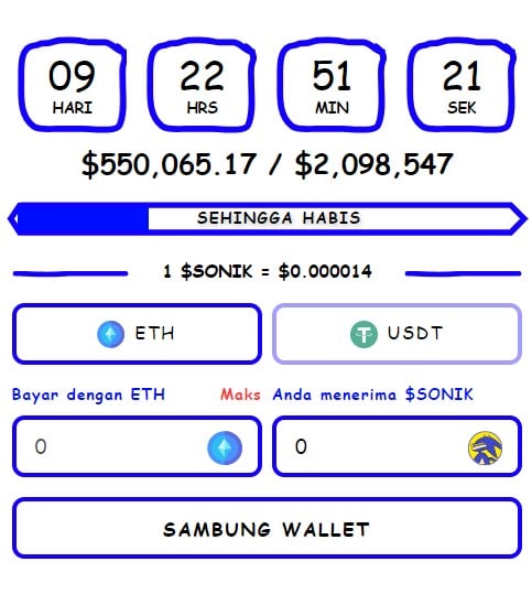 Beli Ethereum atau Tether