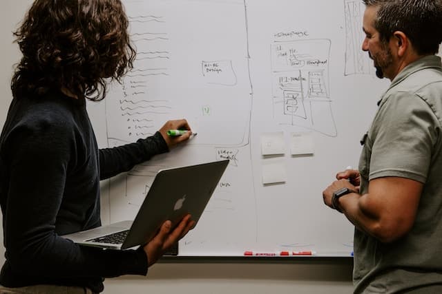 Menjalankan Analisis SWOT