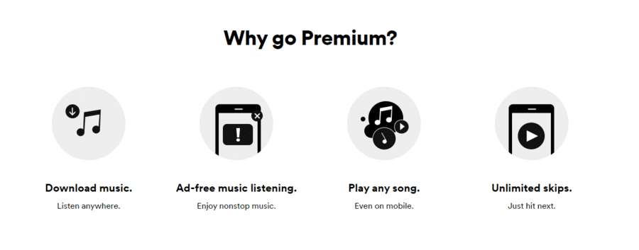 Statistik Spotify