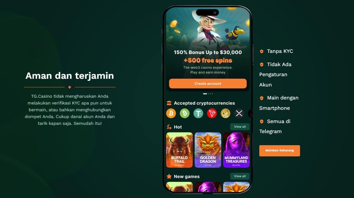 TG.Casino-Kasino yang Didukung oleh Telegram