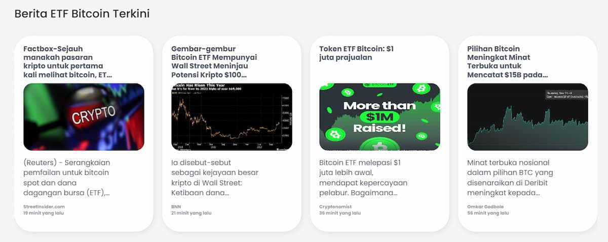 Dorongan untuk Bitcoin ETF