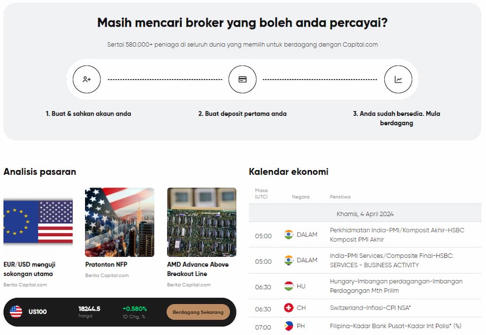 Capital.com - Broker Bitcoin