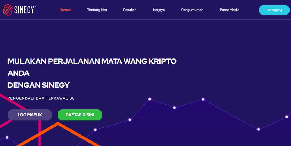 Sinegy - Beli Bitcoin